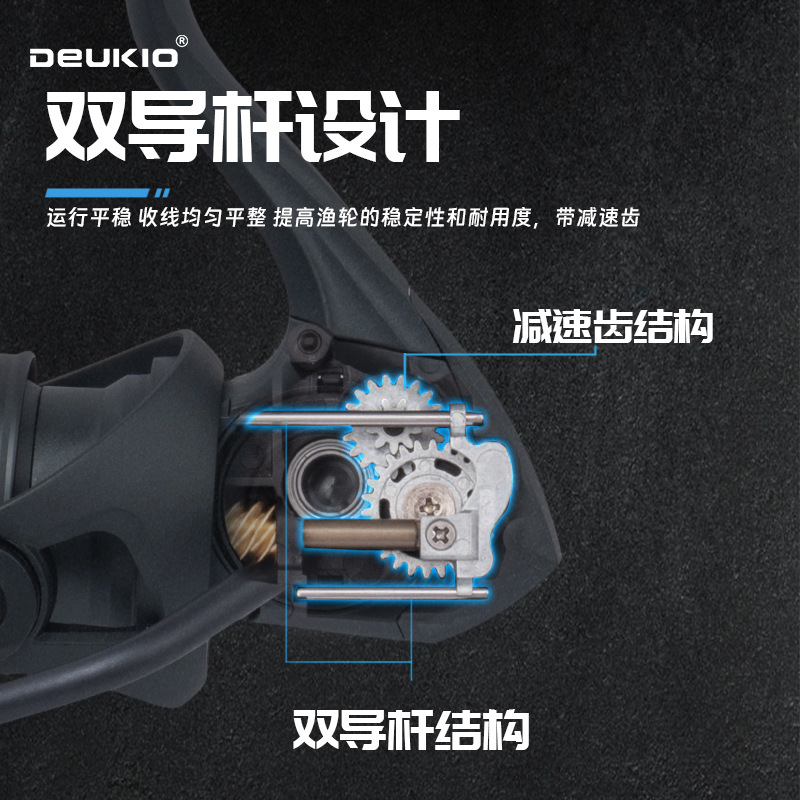 Mulinello da Pesca Ultralegger - Ice Fishing Reel recensione e prezzo